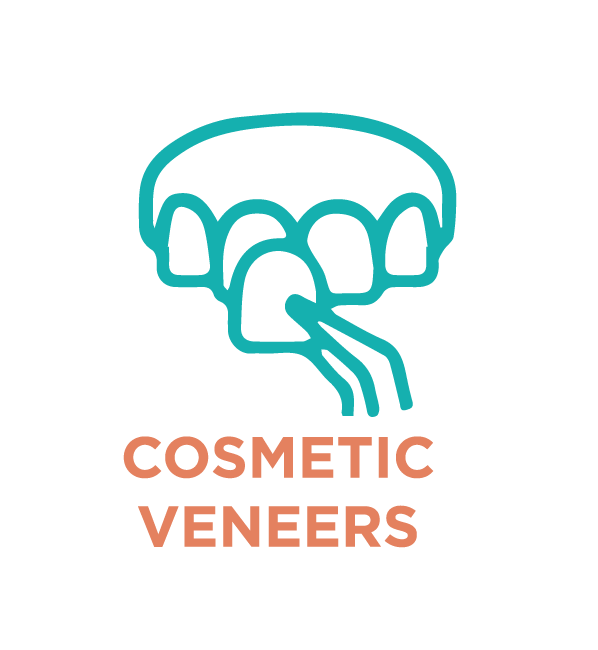 Cosmetic Veneers in Downtown Denver CO